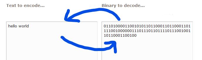 An image showing "hello world" in binary